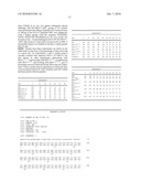 METHOD OF IDENTIFYING A MHC CLASS I RESTRICTED T CELL RESPONSE diagram and image