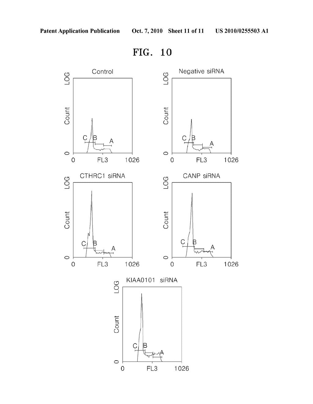 MARKERS FOR DIAGNOSIS OF CANCER AND ITS USE - diagram, schematic, and image 12