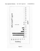 Highly sensitive system and methods for analysis of troponin diagram and image