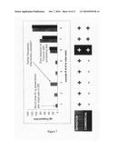 Highly sensitive system and methods for analysis of troponin diagram and image