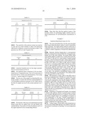 Highly sensitive system and methods for analysis of troponin diagram and image