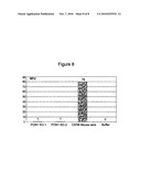 Fluorescent substrates for Detecting organophosphatase enzyme activity diagram and image