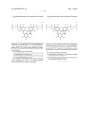 Fluorescent substrates for Detecting organophosphatase enzyme activity diagram and image