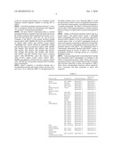 Screening Method Utilizing Novel Substrate EphA7 for Gamma-Secretase diagram and image