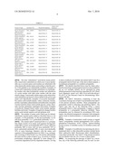 Screening Method Utilizing Novel Substrate EphA7 for Gamma-Secretase diagram and image