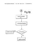 DEVICE AND METHOD FOR MICROBIOLOGICAL ANALYSIS OF BIOLOGICAL SAMPLES diagram and image