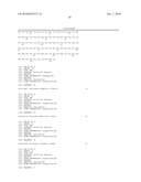 NUCLEIC ACID MOLECULES ENCODING BETA-LIKE GLYCOPROTEIN HORMONE POLYPEPTIDE AND HETERODIMER THEREOF diagram and image