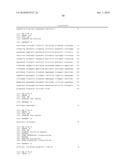 NUCLEIC ACID MOLECULES ENCODING BETA-LIKE GLYCOPROTEIN HORMONE POLYPEPTIDE AND HETERODIMER THEREOF diagram and image