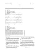 NUCLEIC ACID MOLECULES ENCODING BETA-LIKE GLYCOPROTEIN HORMONE POLYPEPTIDE AND HETERODIMER THEREOF diagram and image