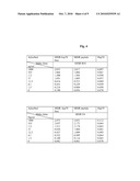 Engineered Antibody-Stress Protein Fusions diagram and image