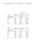 Engineered Antibody-Stress Protein Fusions diagram and image