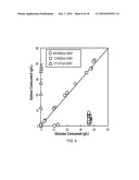 ETHANOL-PRODUCING MICROORGANISMS AND METHODS OF USING diagram and image