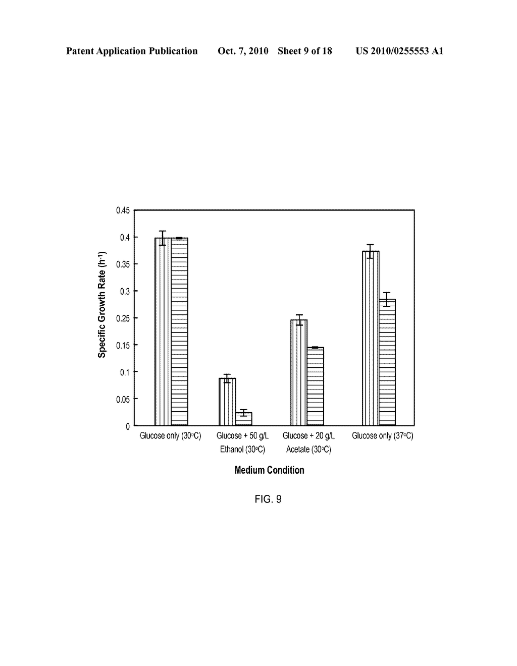 ETHANOL-PRODUCING MICROORGANISMS AND METHODS OF USING - diagram, schematic, and image 10