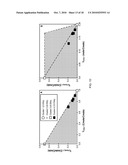 ETHANOL-PRODUCING MICROORGANISMS AND METHODS OF USING diagram and image