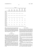 ETHANOL-PRODUCING MICROORGANISMS AND METHODS OF USING diagram and image