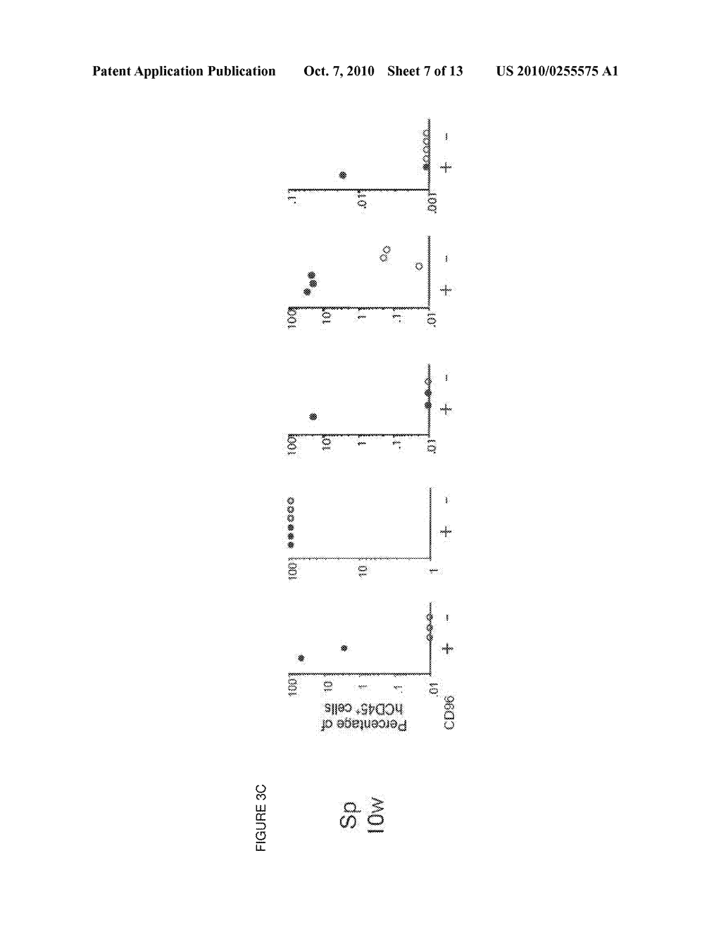 Identification and Isolation of Acute Myeloid Leukemia Stem Cells - diagram, schematic, and image 08