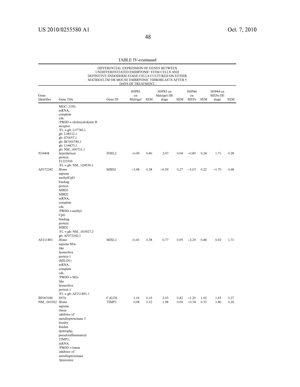 Differentiation of Human Embryonic Stem Cells - diagram, schematic, and image 107