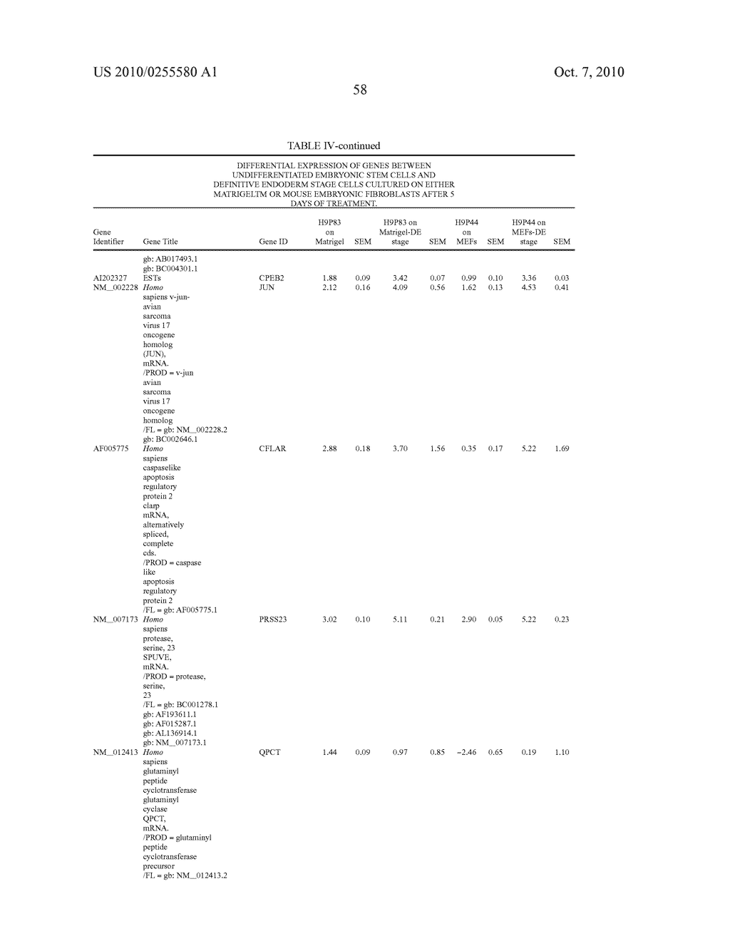 Differentiation of Human Embryonic Stem Cells - diagram, schematic, and image 117