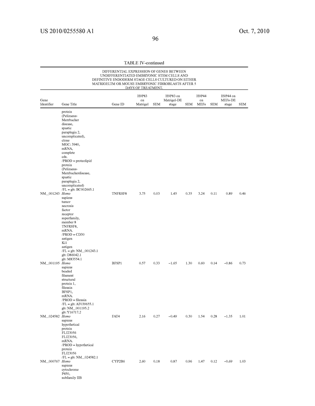 Differentiation of Human Embryonic Stem Cells - diagram, schematic, and image 155