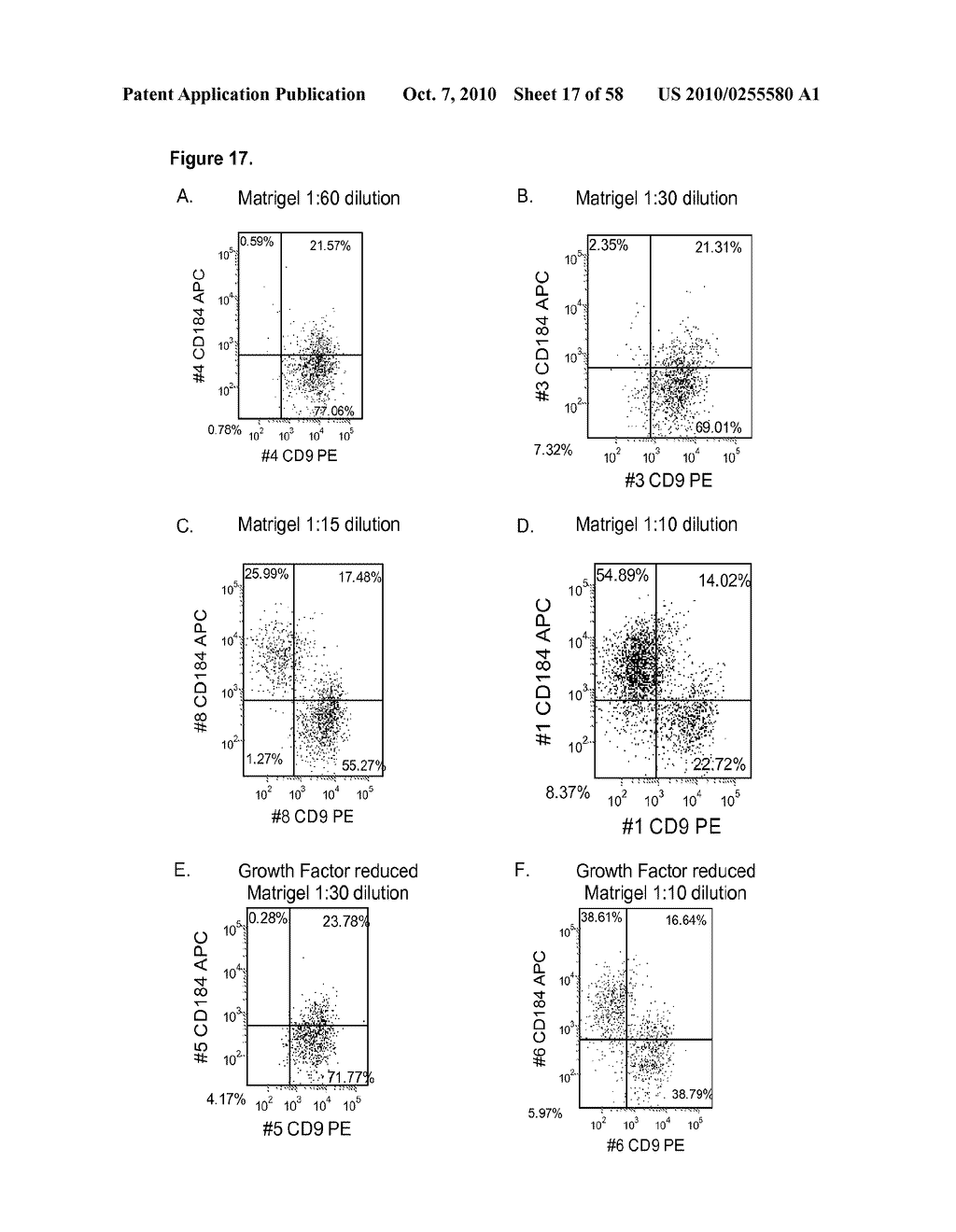 Differentiation of Human Embryonic Stem Cells - diagram, schematic, and image 18