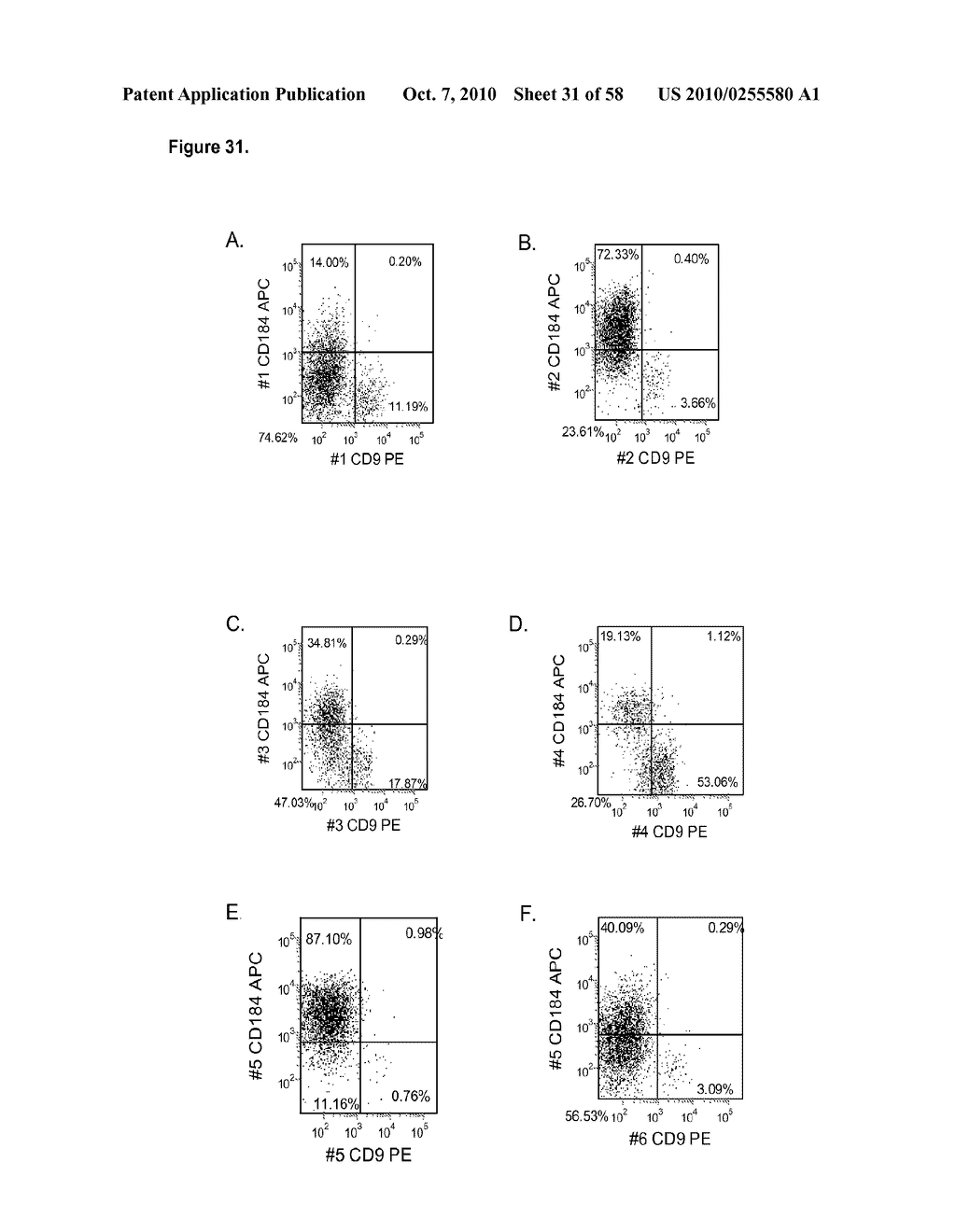 Differentiation of Human Embryonic Stem Cells - diagram, schematic, and image 32