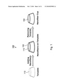 TiO2 nanostructures, membranes and films, and applications of same diagram and image