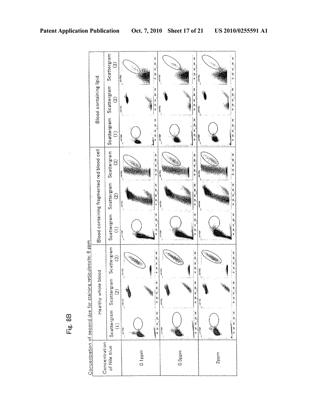 REAGENT, REAGENT KIT AND ANALYZING METHOD - diagram, schematic, and image 18