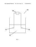 CITRATE ANALYSIS FOR ELECTRODEPOSITION METHODS diagram and image