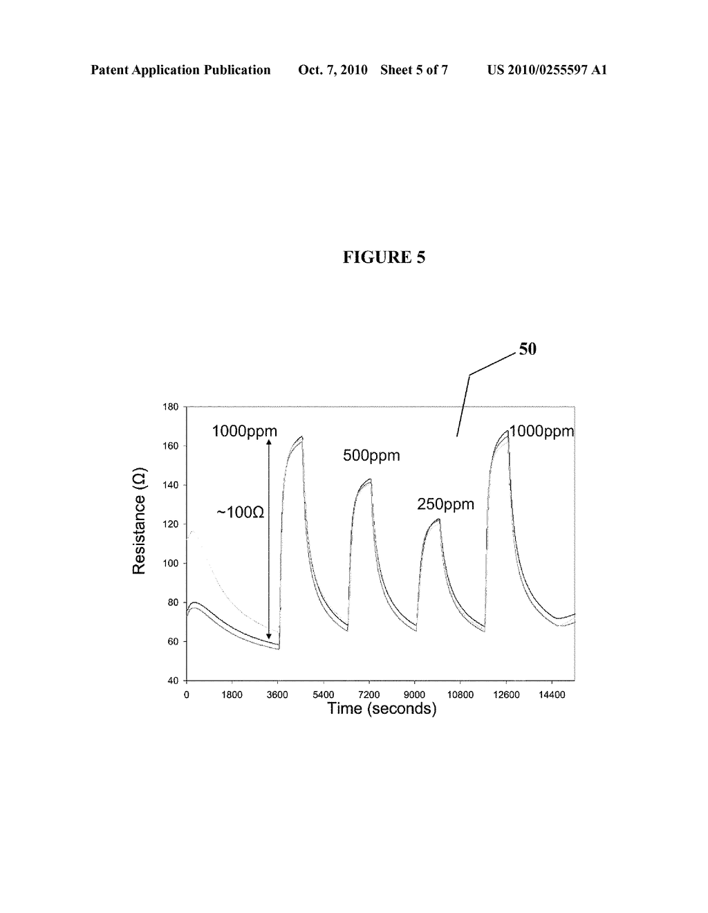 ROOM TEMPERATURE CO SENSOR AND METHOD OF MAKING SAME - diagram, schematic, and image 06