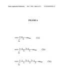 SURFACE ENHANCED RESONANCE RAMAN SCATTERING SPECTROSCOPY (SERRS) NANOPARTICLE PROBES AND METHODS OF USE diagram and image