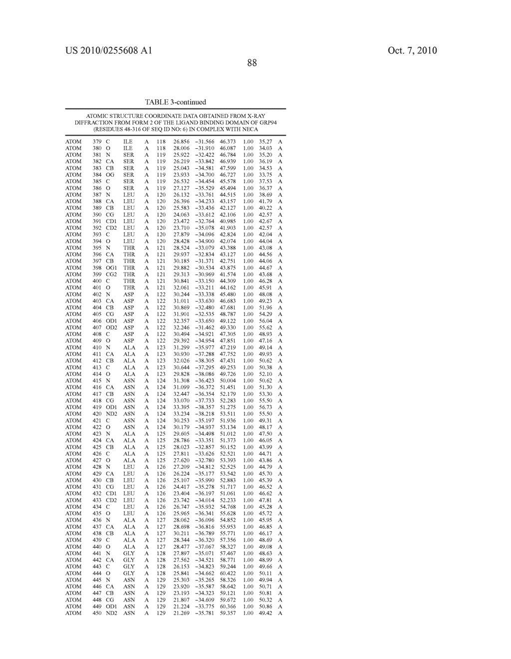 ISOLATED GRP94 LIGAND BINDING DOMAIN POLYPEPTIDE AND NUCLEIC ACID ENCODING SAME, CRYSTALLINE FORM OF SAME, AND SCREENING METHODS EMPLOYING SAME - diagram, schematic, and image 106