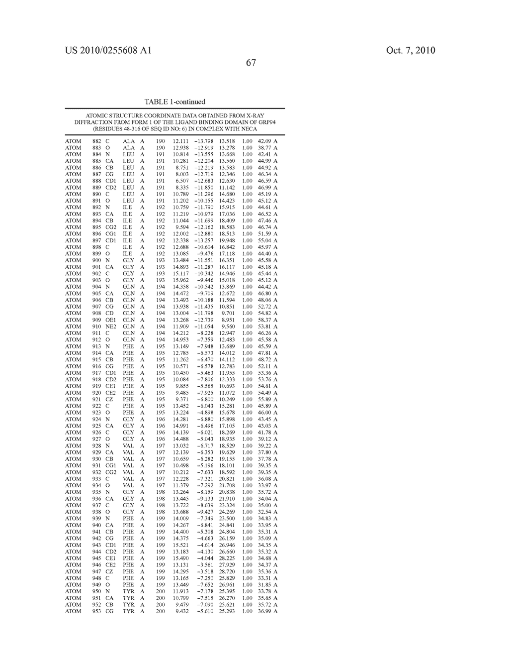 ISOLATED GRP94 LIGAND BINDING DOMAIN POLYPEPTIDE AND NUCLEIC ACID ENCODING SAME, CRYSTALLINE FORM OF SAME, AND SCREENING METHODS EMPLOYING SAME - diagram, schematic, and image 85