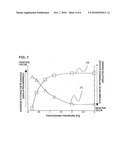 DRY ETCHING METHOD diagram and image