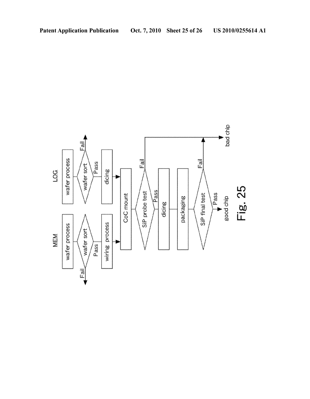 SEMICONDUCTOR DEVICE AND MANUFACTURING METHOD OF SAME - diagram, schematic, and image 26