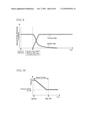 METHOD FOR MANUFACTURING SEMICONDUCTOR DEVICE diagram and image