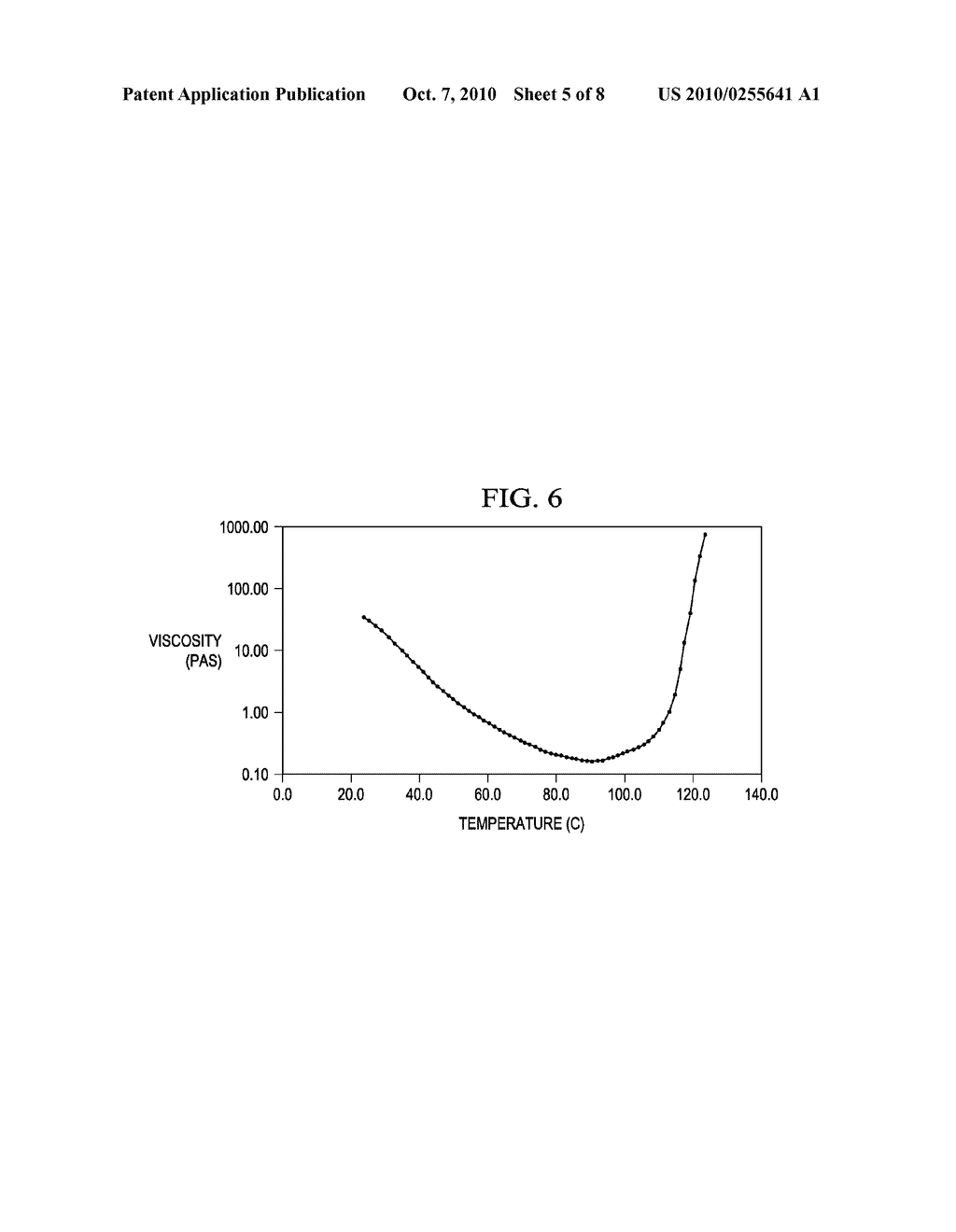 Semiconductor Manufacturing Method - diagram, schematic, and image 06