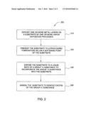 SULFURIZATION OR SELENIZATION IN MOLTEN (LIQUID) STATE FOR THE PHOTOVOLTAIC APPLICATIONS diagram and image