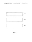 SULFURIZATION OR SELENIZATION IN MOLTEN (LIQUID) STATE FOR THE PHOTOVOLTAIC APPLICATIONS diagram and image