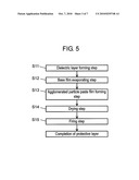 MANUFACTURING METHOD OF PLASMA DISPLAY PANEL diagram and image