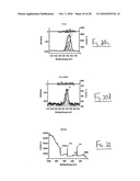 Tribological surface and lapping method and system therefor diagram and image