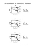 Tribological surface and lapping method and system therefor diagram and image