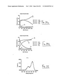 Tribological surface and lapping method and system therefor diagram and image