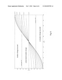 DETERMINING WHETHER A WIRELESS COMMUNICATION NODE IS STATIONARY BY EVALUATING CHANGES IN INFORMATION ABOUT PEER WIRELESS COMMUNICATIONS NODES diagram and image