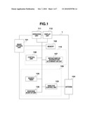 INFORMATION PROCESSING APPARATUS AND CONTROL METHOD THEREOF diagram and image