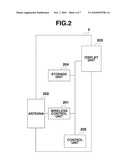 INFORMATION PROCESSING APPARATUS AND CONTROL METHOD THEREOF diagram and image