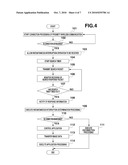 INFORMATION PROCESSING APPARATUS AND CONTROL METHOD THEREOF diagram and image