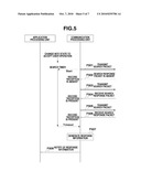 INFORMATION PROCESSING APPARATUS AND CONTROL METHOD THEREOF diagram and image