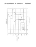 ADAPTIVE RADIO TRANSCEIVER WITH AN ANTENNA MATCHING CIRCUIT diagram and image