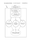 SELF EVALUATING TRANSMITTER diagram and image