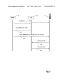 SECURITY IN A TELECOMMUNICATIONS NETWORK diagram and image